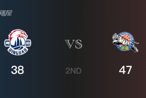 半场数据， 新疆以47-38领先青岛，伊力福拉提9分2篮板2助攻