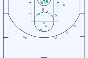 哈利伯顿生涯最差一战得分挂零 步行者一节被打爆