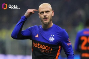 开云网页-2射1传，迪马尔科成有统计以来国米首位意甲单场造3球的后卫